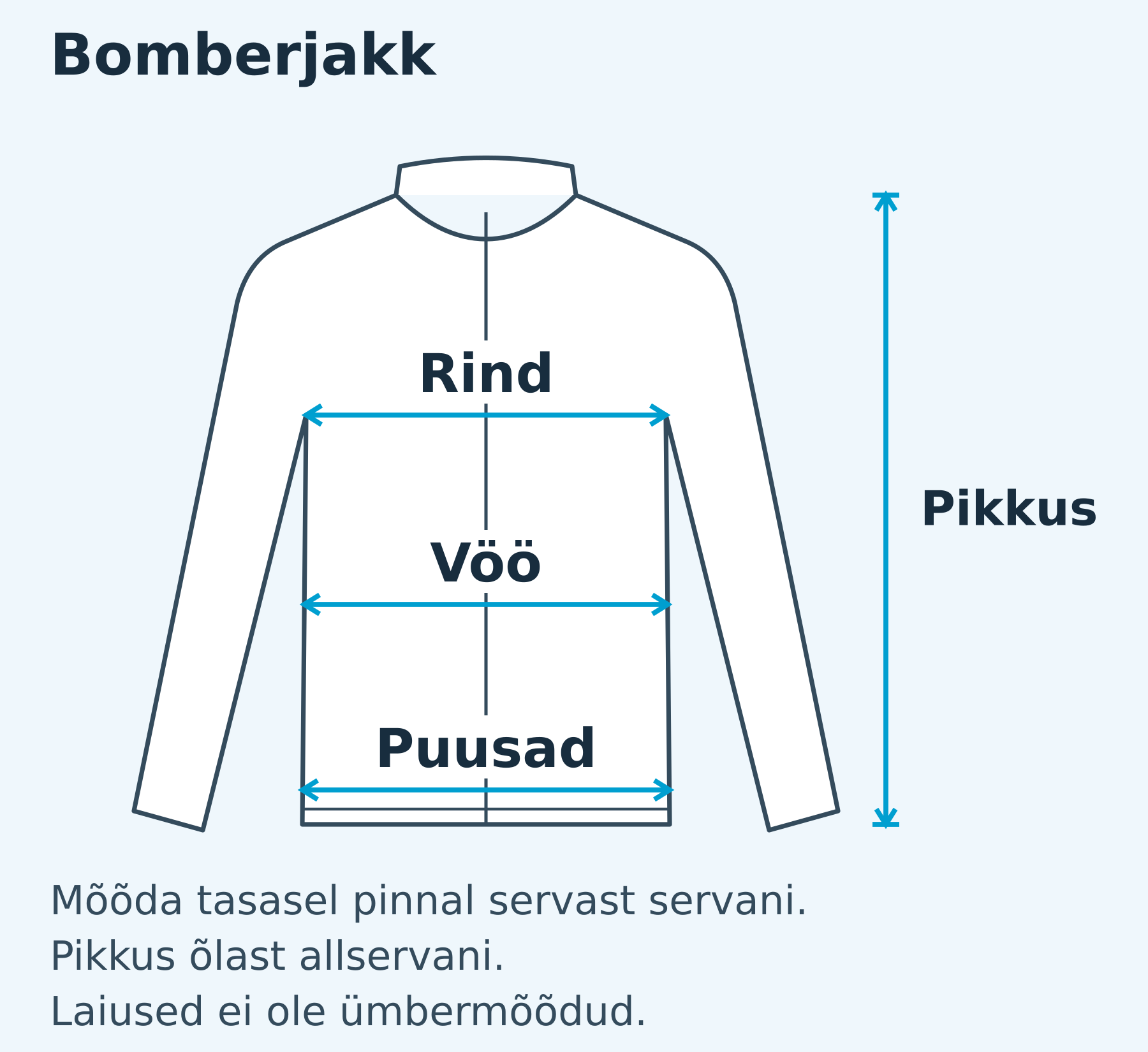 Mehed mõõdutabel