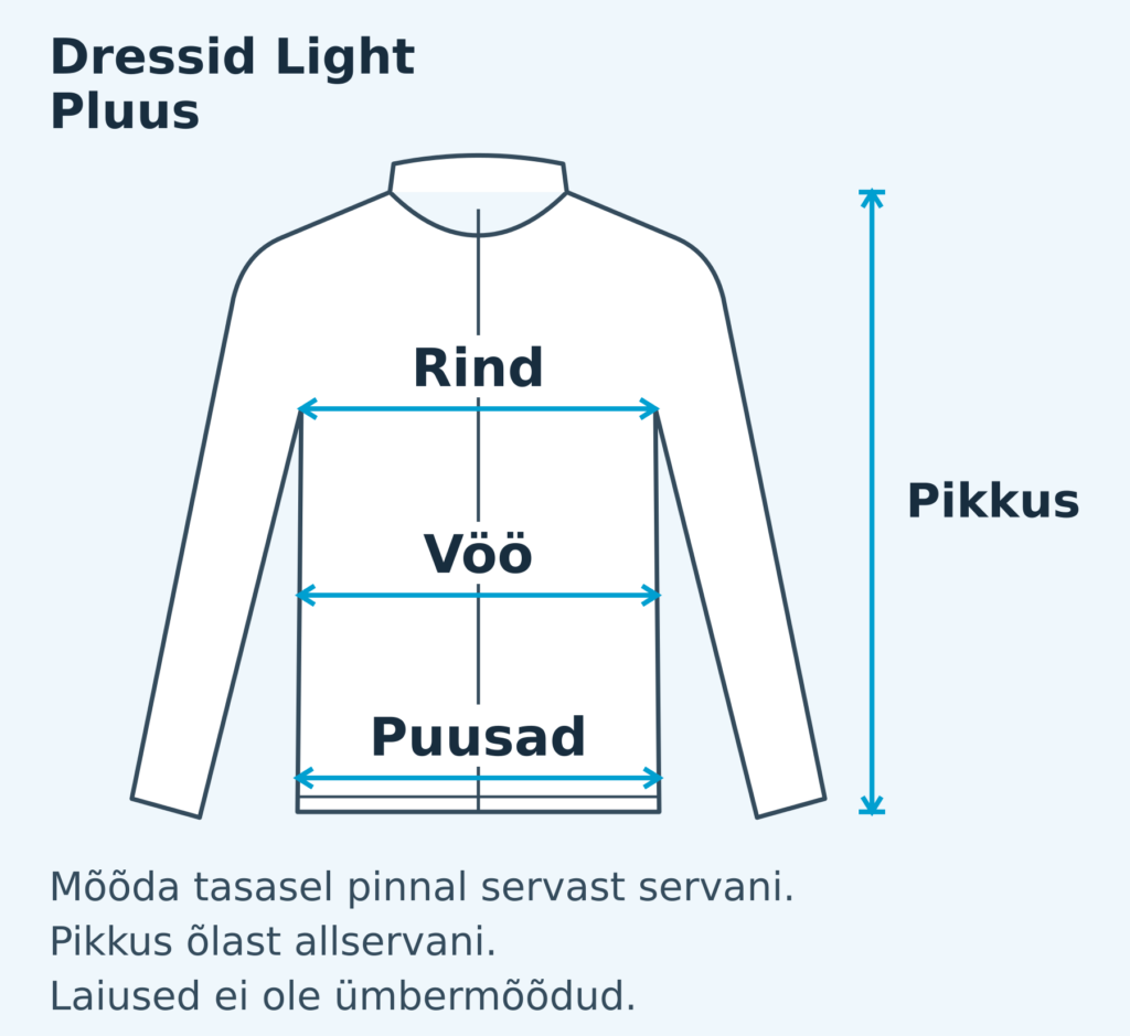 Mehed · pluus mõõdutabel