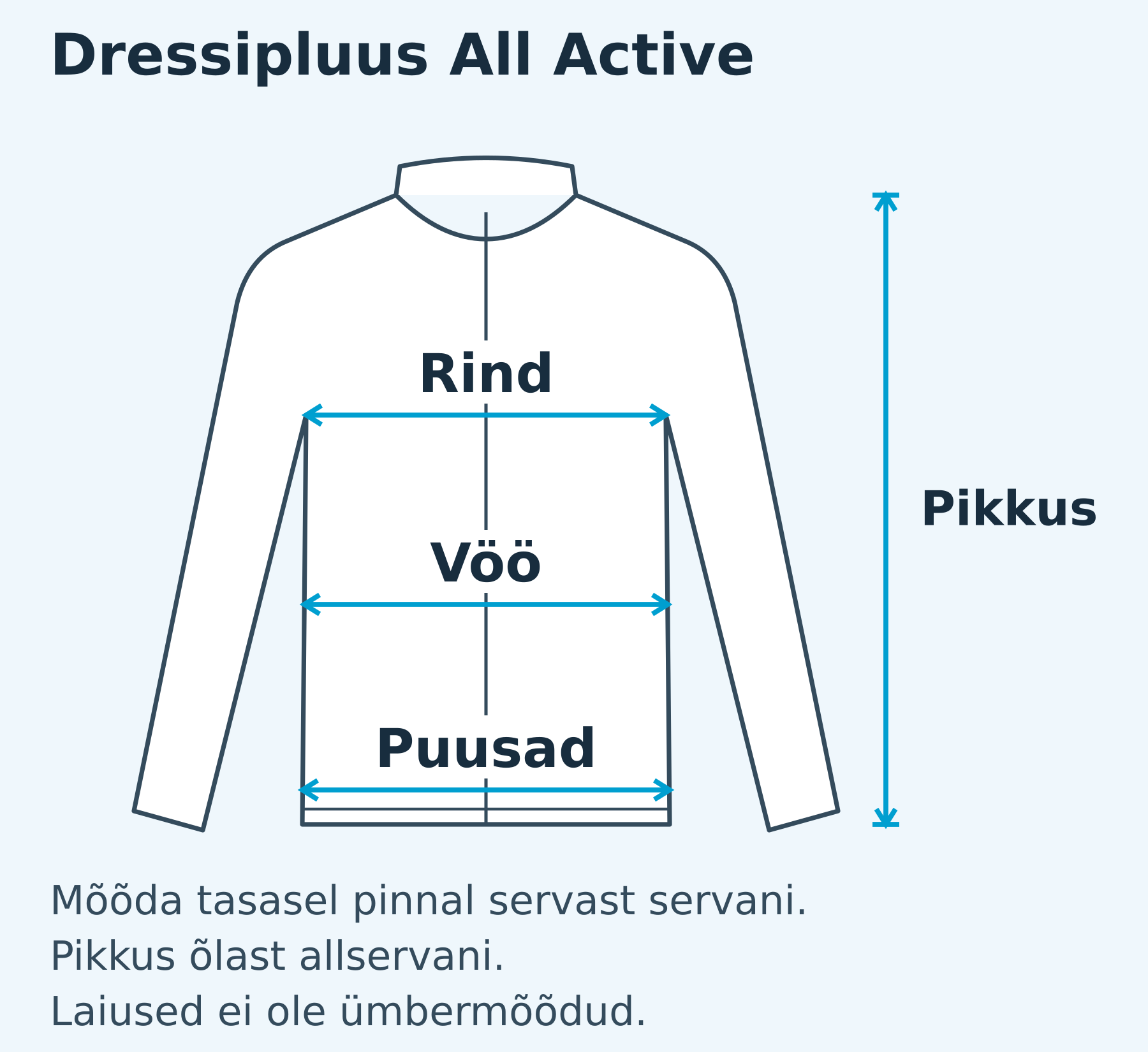 Naised mõõdutabel