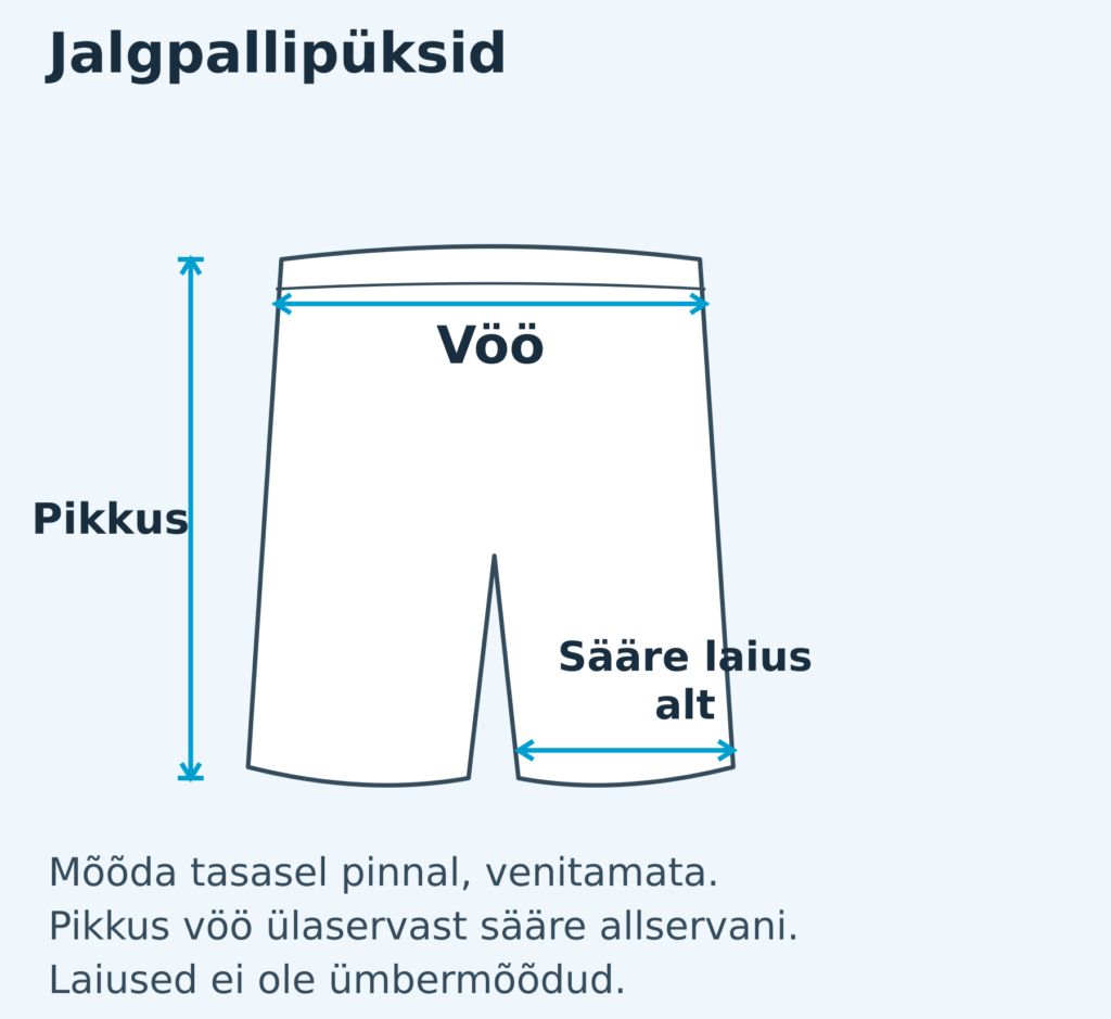Mehed mõõdutabel