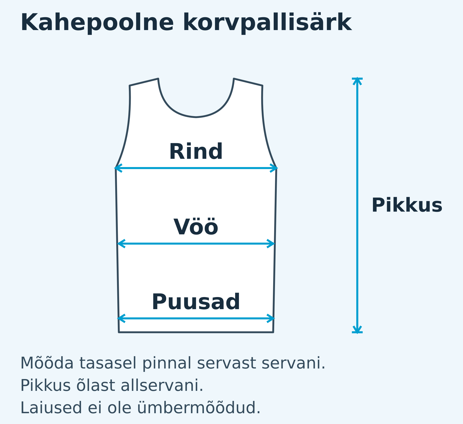 Mehed mõõdutabel