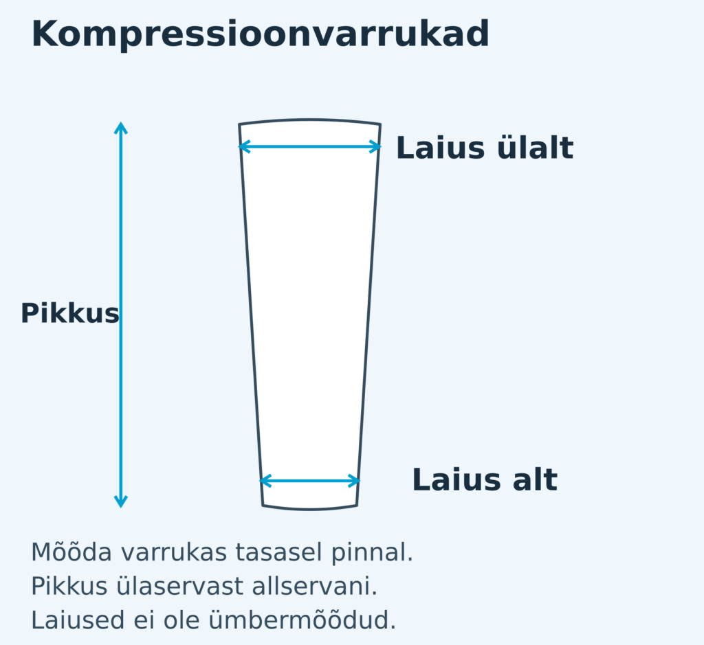 Unisex mõõdutabel