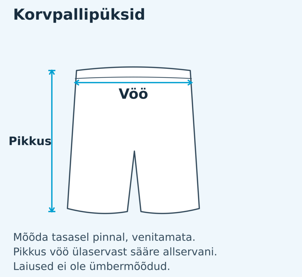 Lapsed mõõdutabel