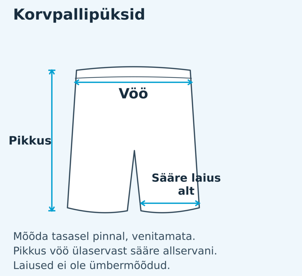 Mehed mõõdutabel