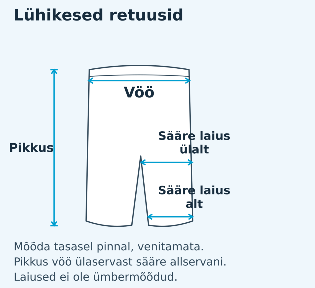 Mehed mõõdutabel