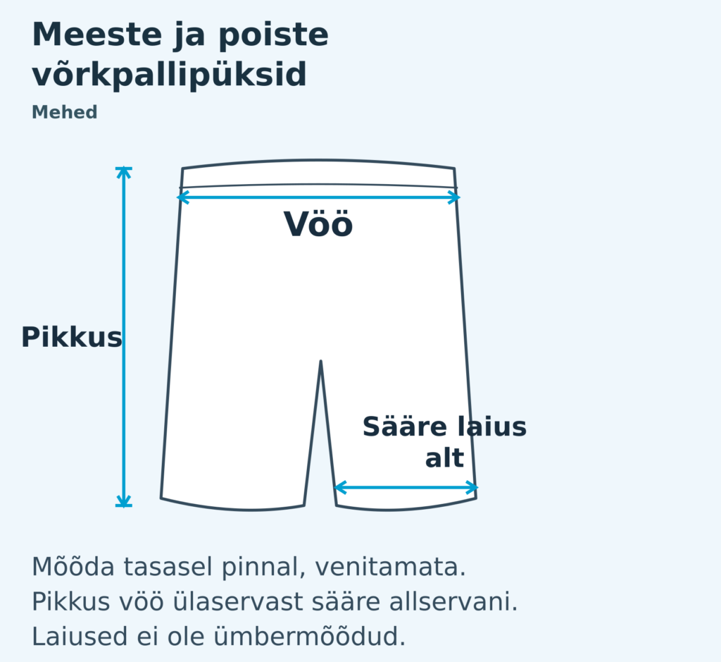 Mehed mõõdutabel