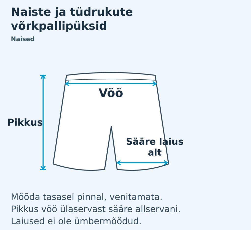 Naised mõõdutabel