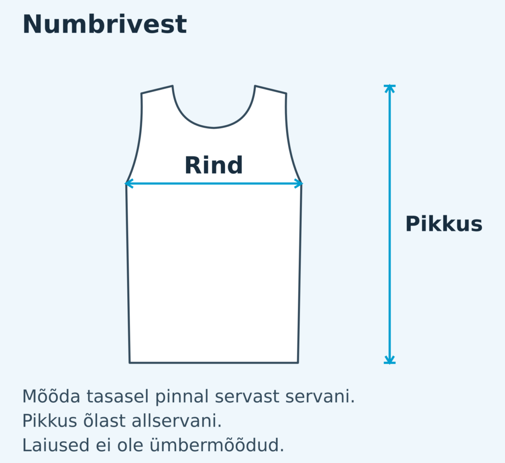 Üks lõige mõõdutabel