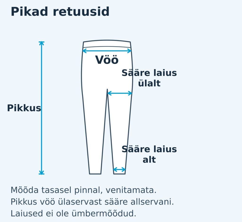 Mehed mõõdutabel