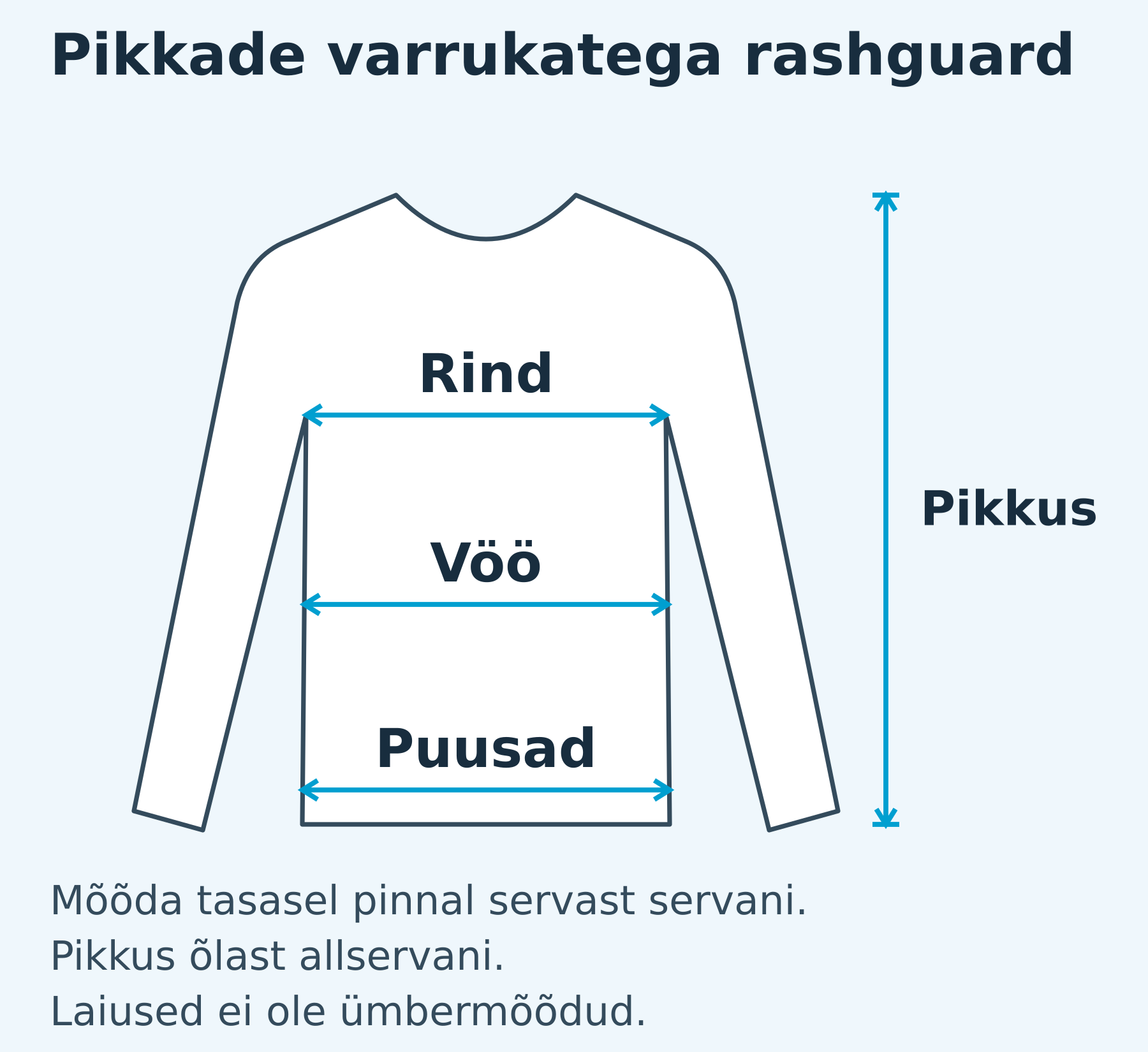 Mehed mõõdutabel
