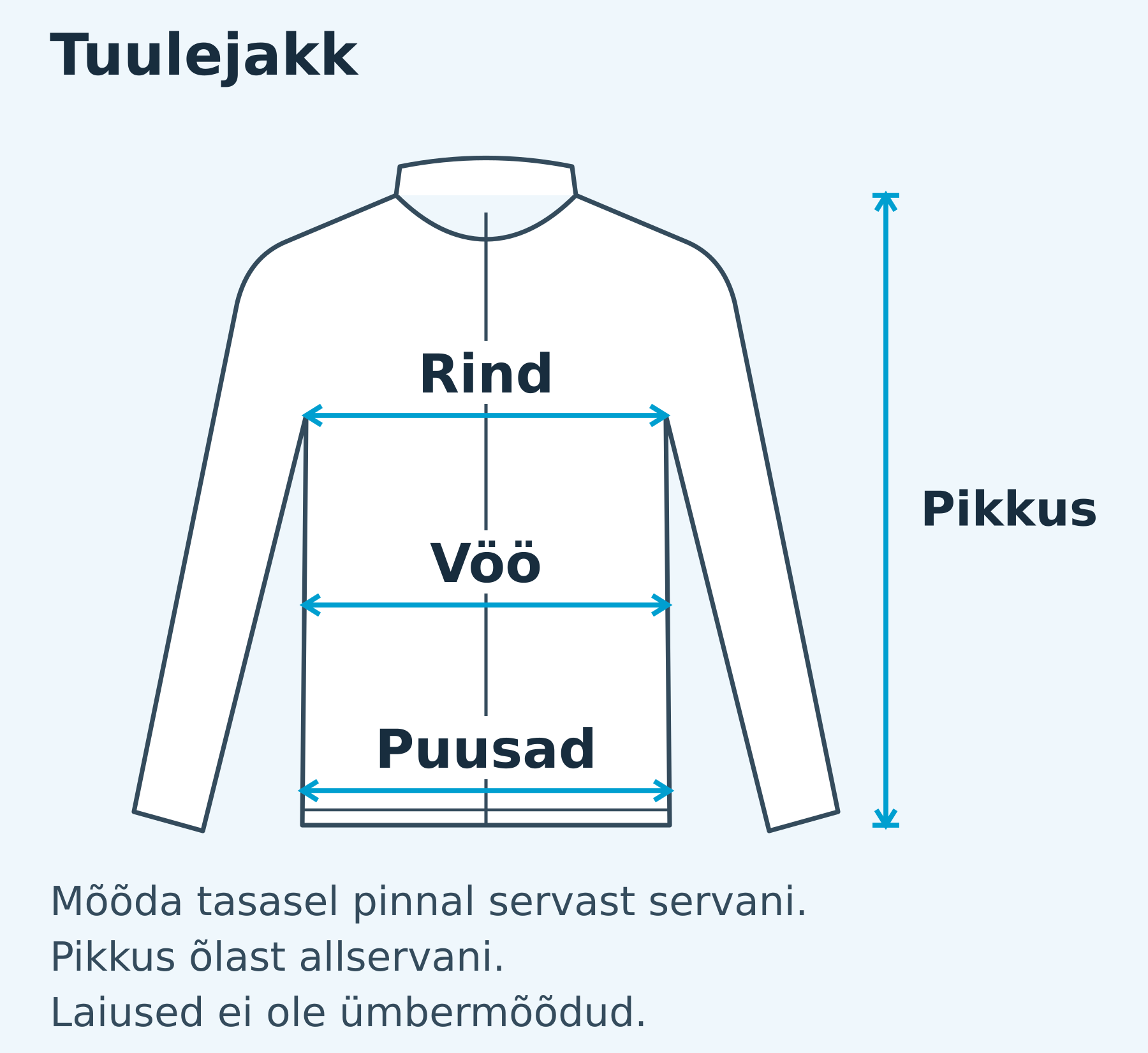 Mehed mõõdutabel