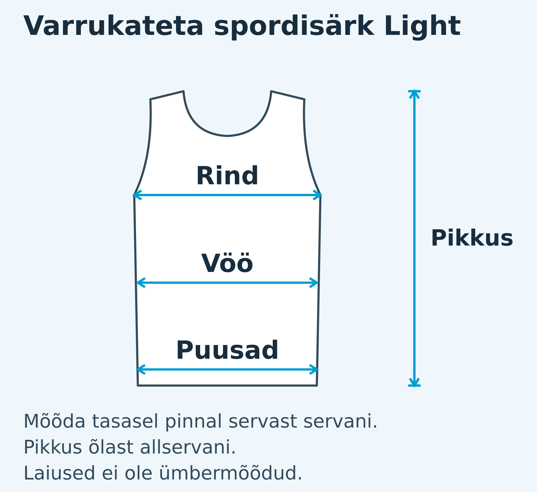 Mehed mõõdutabel