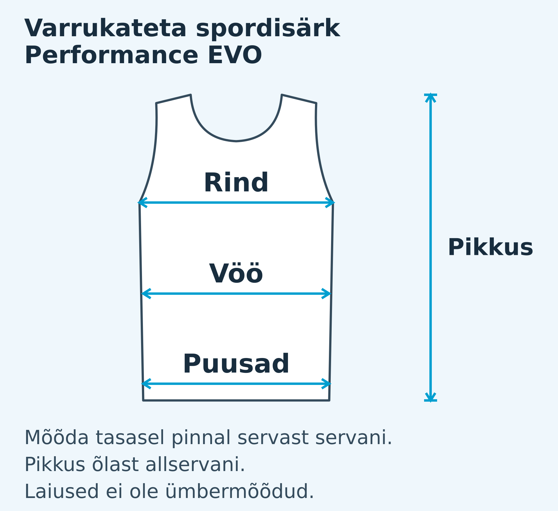 Mehed mõõdutabel