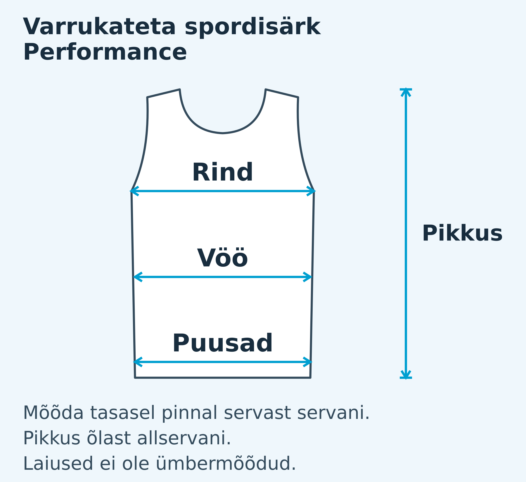 Mehed mõõdutabel